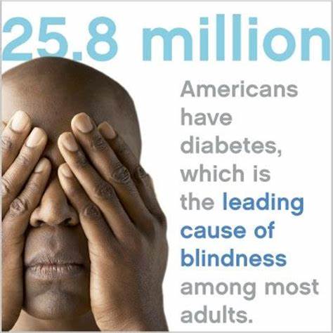  Diabetes is Leading Cause of New Blindness in Adults; Many Don’t Know They Have It